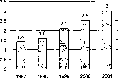 Адамчук Н. Г. - Теория и практика страхования