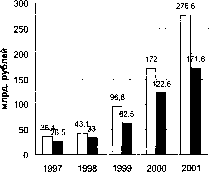 Адамчук Н. Г. - Теория и практика страхования