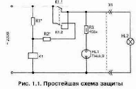 ��� ���������� ��� ��������� ������ �� ���������� �������� ����������