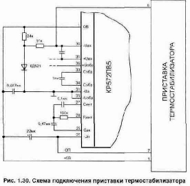 ����������� ������������������ � �������� ���������� �����������