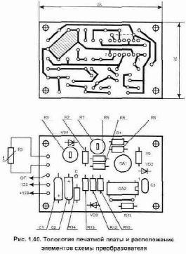 ����������� ������������������ � �������� ���������� �����������