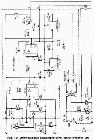 ����������� ������������������ � �������� ���������� �����������