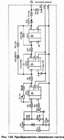 ����������� ������������������ � �������� ���������� �����������