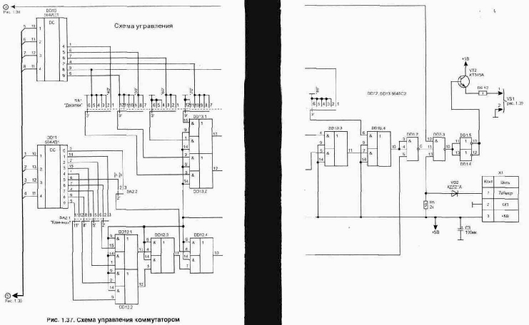 ����������� ������������������ � �������� ���������� �����������