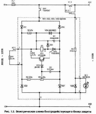 ��� ���������� ��� ��������� ������ �� ���������� �������� ����������