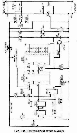 ��� ������� ��� ����������� ������� ������ �������� ���������