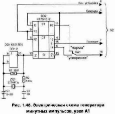 ���� ��� ��������������� ���������� ������������