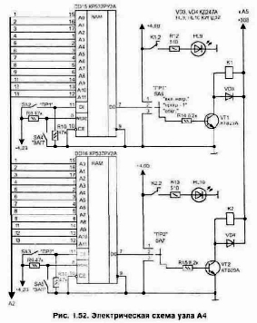 ���� ��� ��������������� ���������� ������������