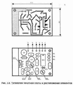 �������� ������������ � ���������� �������� �����