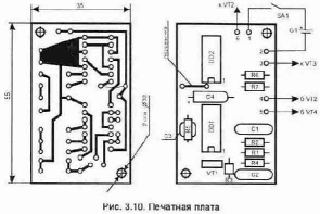 ������ ������