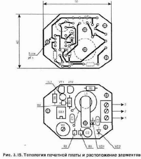 ������� ��������� ��� �������� ������������