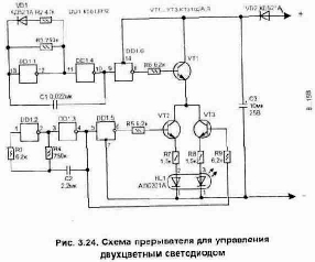 ��������� ������ ��������� ����������