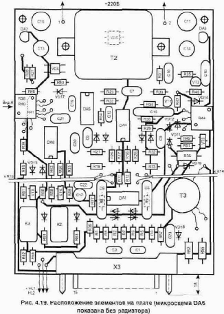 �������������� �������-�������� ���������� ��� �������������� ������������