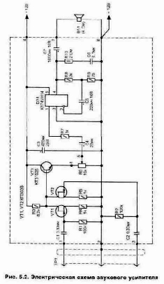 �������� ��������� ��� ��������� � ����������