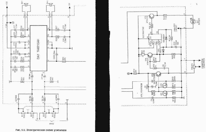 ������������������ �������� ��������� ��� ����������