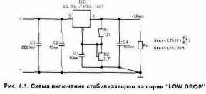 �������� ������������� ���������� � ������� ���