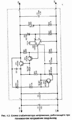 �������� ������������� ���������� � ������� ���