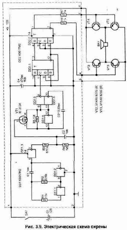 ������ ������