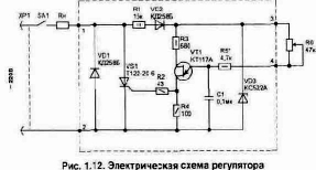 ���������� �������� ��� �������� ��������