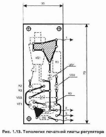 ���������� �������� ��� �������� ��������