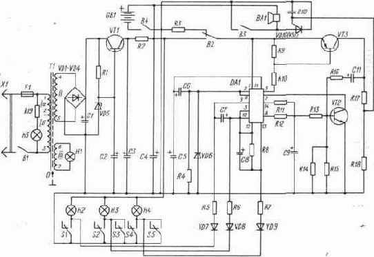 ����������� ��������������� ���������� ������������