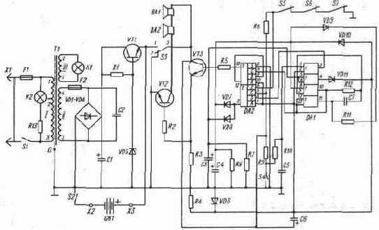 � �������� �������������, ����������� �� 