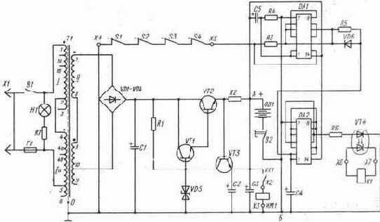 ����������� �������� ���������� ��� ������������� �������