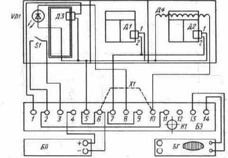 ������� ����������������� ������������