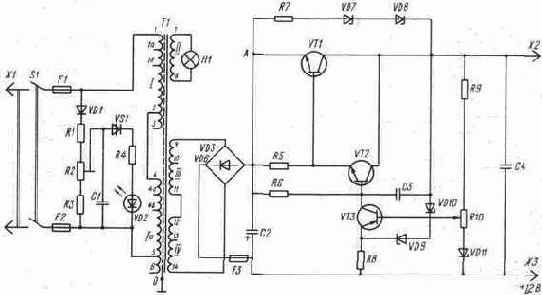 ������� ����������������� ������������