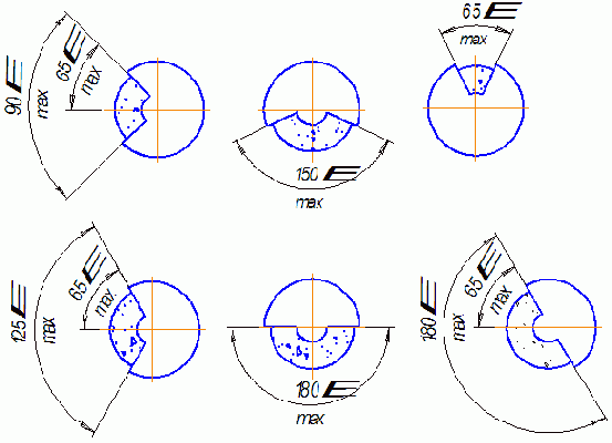 Шлифовальные станки