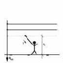 БЖД теоретические понятия