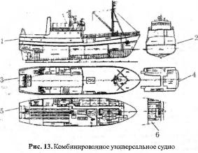 Орнульф Допер - Основы морского страхования