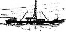 Орнульф Допер - Основы морского страхования