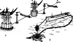Орнульф Допер - Основы морского страхования
