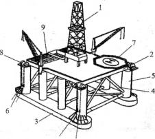 Орнульф Допер - Основы морского страхования