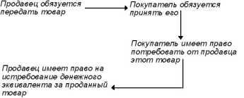 Спасская А. - Государственное страхование экспортных кредитов в ФРГ