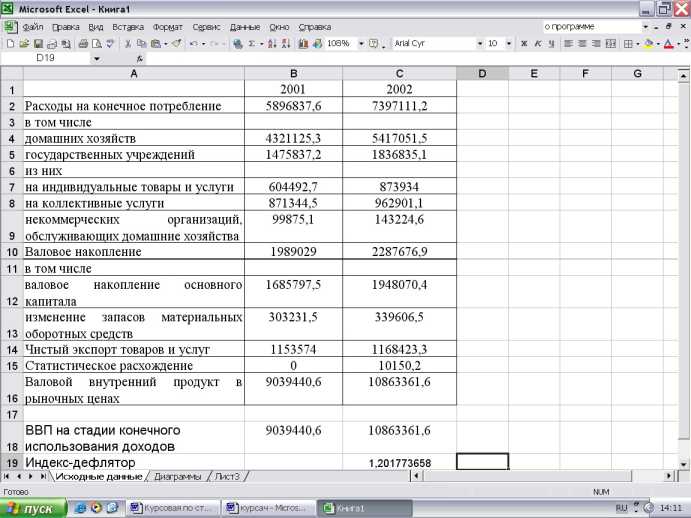 ��������� - ������� ������������ ������