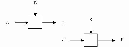 ��������� ���������