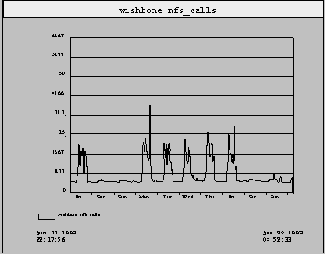 � ������� 10 ����. ���� 