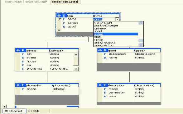 Создание XML документа с использованием Microsoft Visual Studio .Net