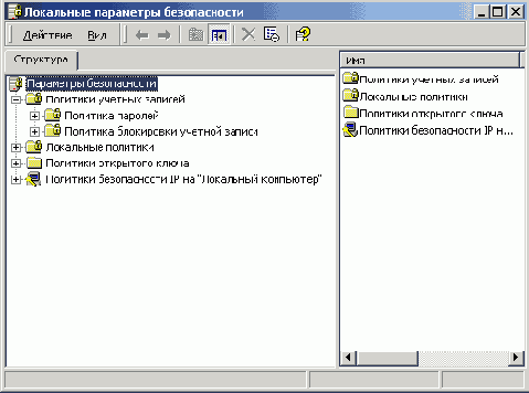 ����������� ������