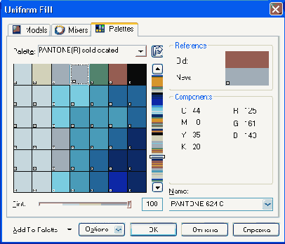��������������� ����������� �������