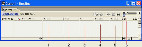 �������� ����������