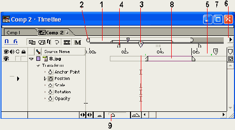 �������� ����������