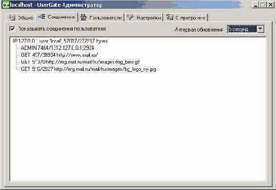 ������ ������������