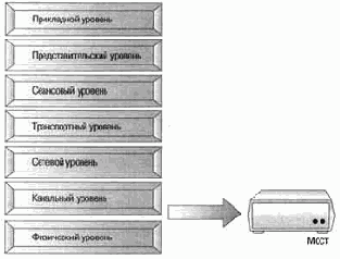 ��������������.