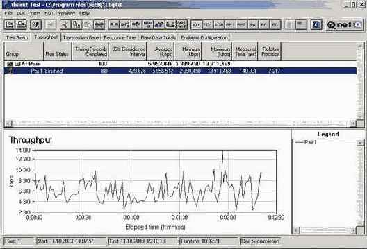 ������������ �����