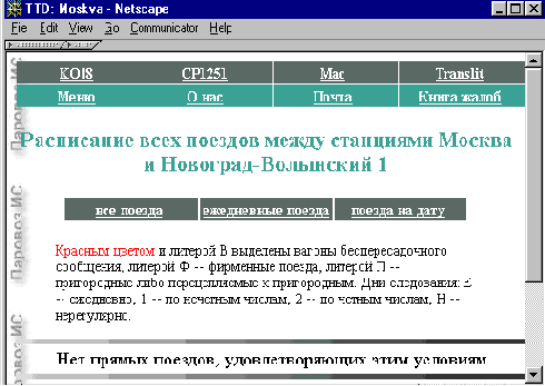 �������� N 4: ����������� � ������������