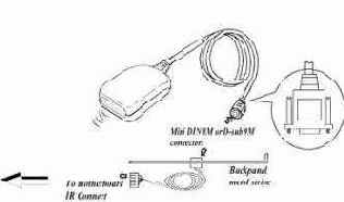 ��� ��������� ���������� ����� ������������ ����?