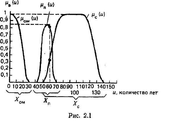 ������������ ������������ ������